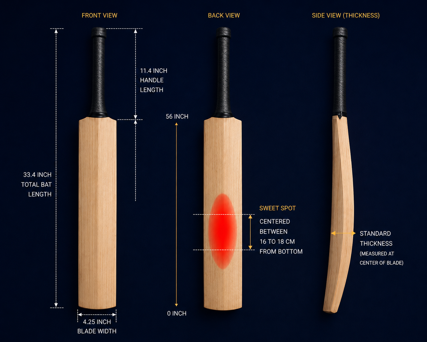 Model 1B bat dimension diagram: front, back and side views with full specifications